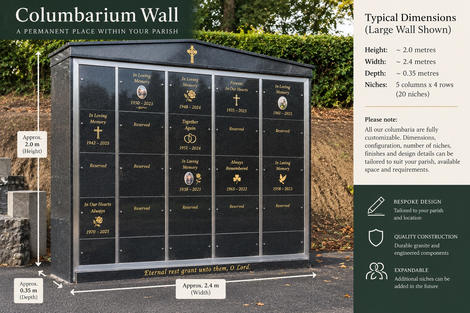 Columbarium wall specification: typical dimensions, approximately 2.0m high by 2.4m wide by 0.35m deep, with 20 niches in a 5 by 4 configuration